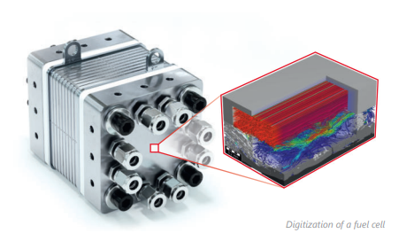 Simulação Digital de Célula de Combustível