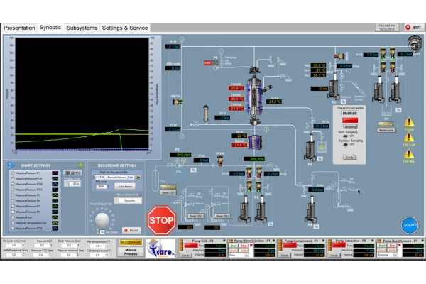 imulador de injeção e sequestro de CO2