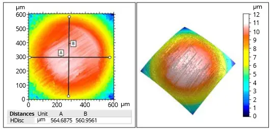Marca de desgaste da esfera de teste de lubricidade do combustível diesel usando o testador HFRR da Rtec-Instruments